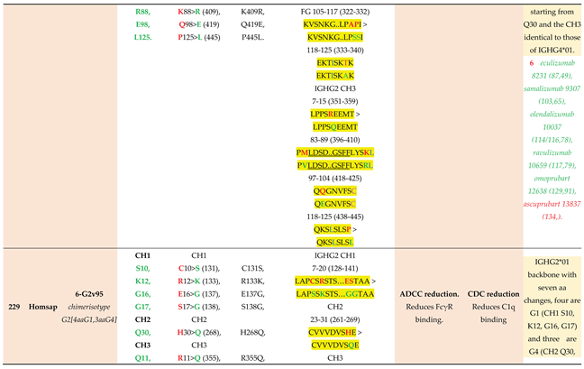 Preprints 225236 i070