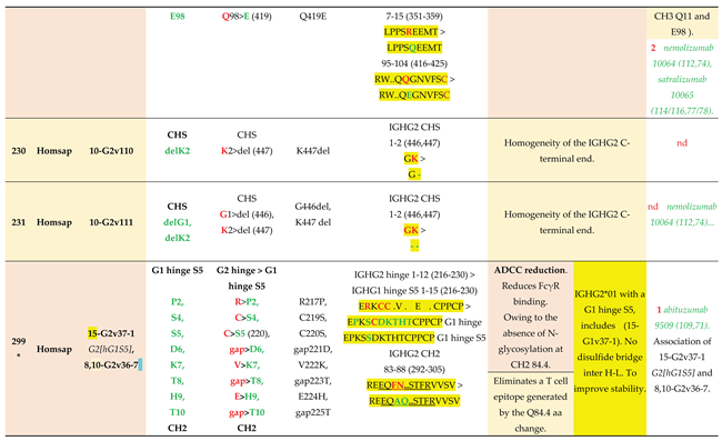 Preprints 225236 i071