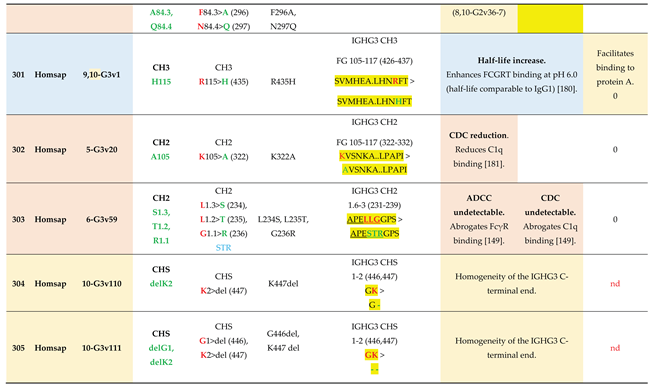 Preprints 225236 i072