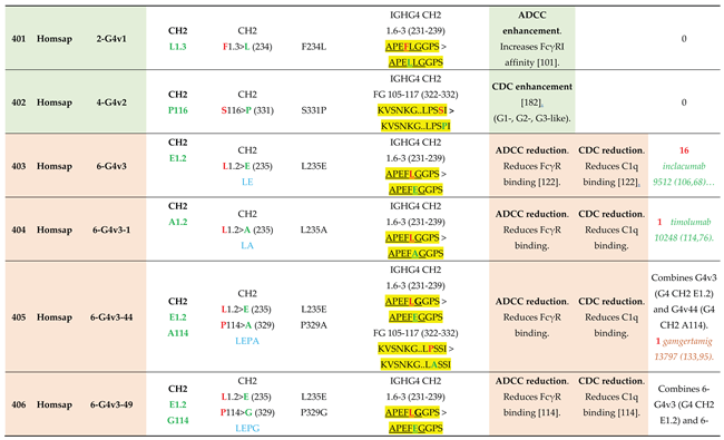 Preprints 225236 i073