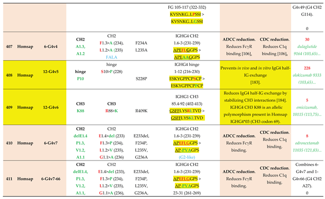 Preprints 225236 i074