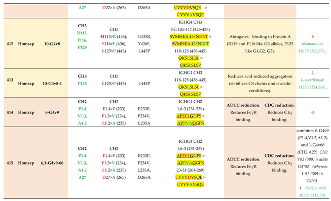 Preprints 225236 i075
