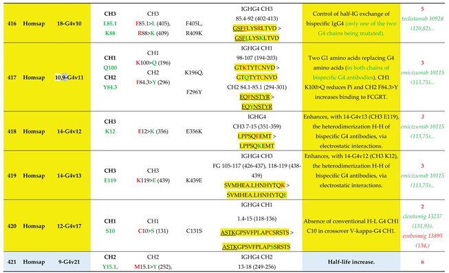 Preprints 225236 i076