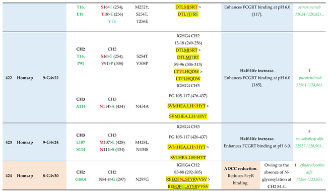 Preprints 225236 i077