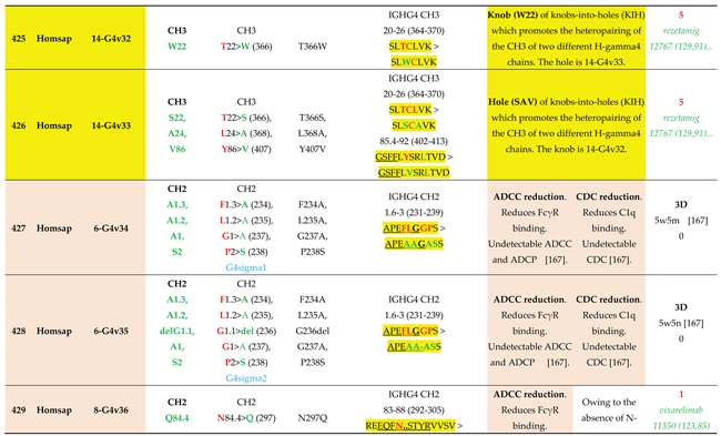 Preprints 225236 i078