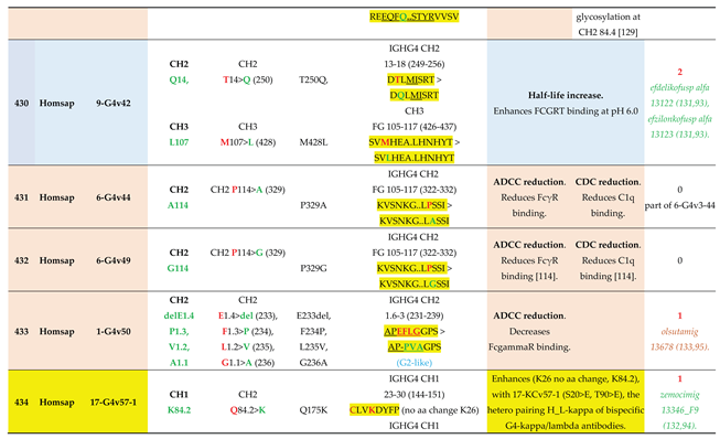 Preprints 225236 i079