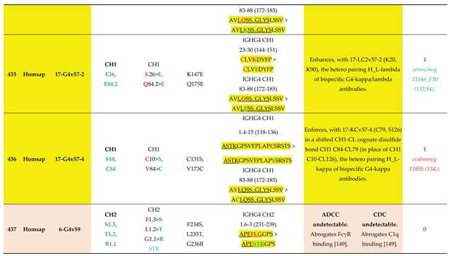 Preprints 225236 i080