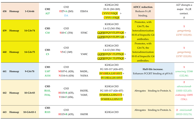 Preprints 225236 i081