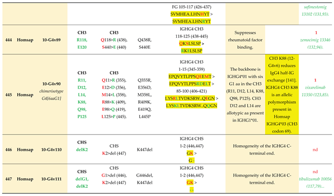 Preprints 225236 i082
