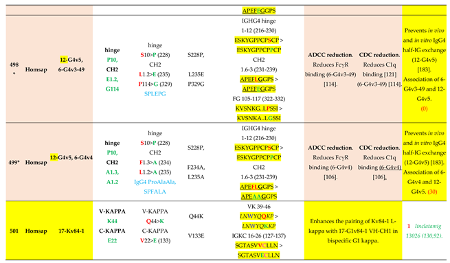 Preprints 225236 i084