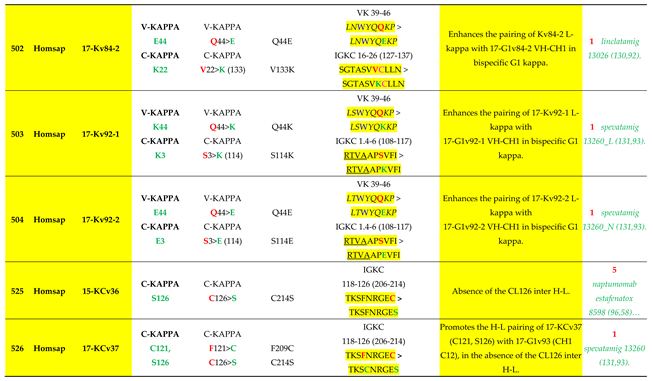 Preprints 225236 i085