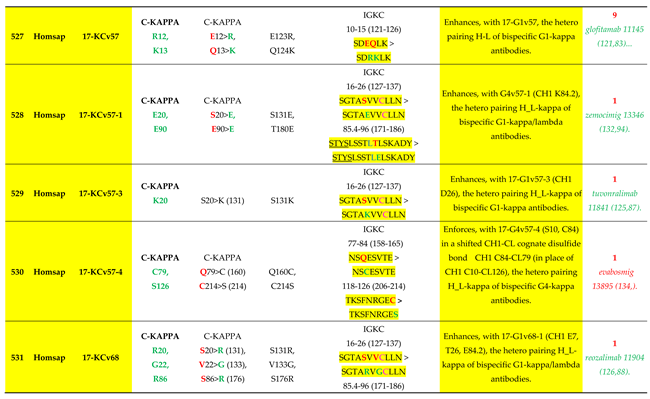 Preprints 225236 i086