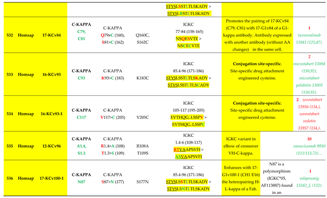 Preprints 225236 i087