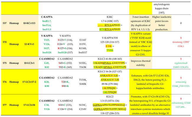 Preprints 225236 i088