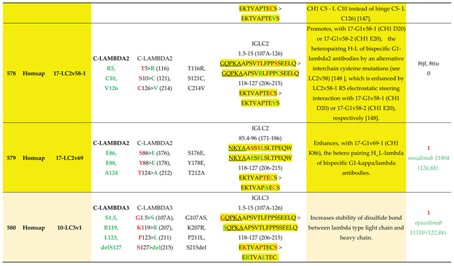 Preprints 225236 i089