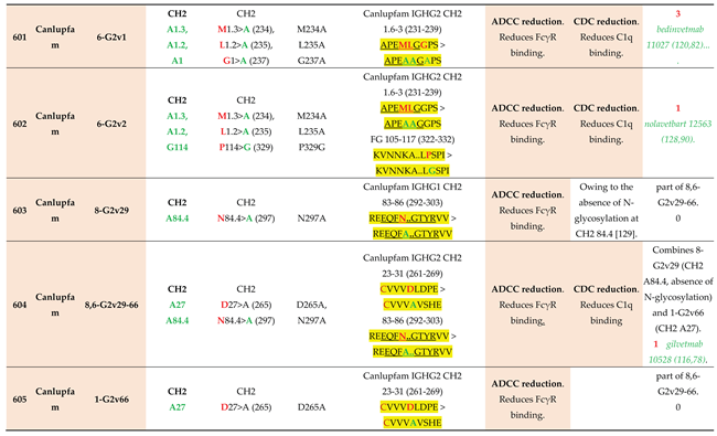 Preprints 225236 i090
