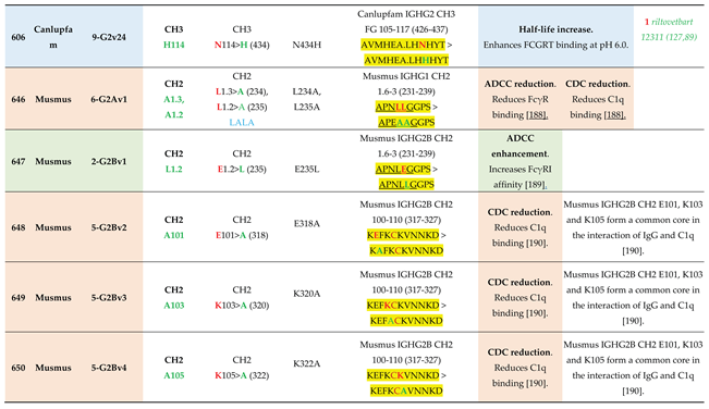 Preprints 225236 i091