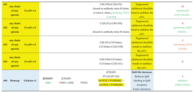Preprints 225236 i092