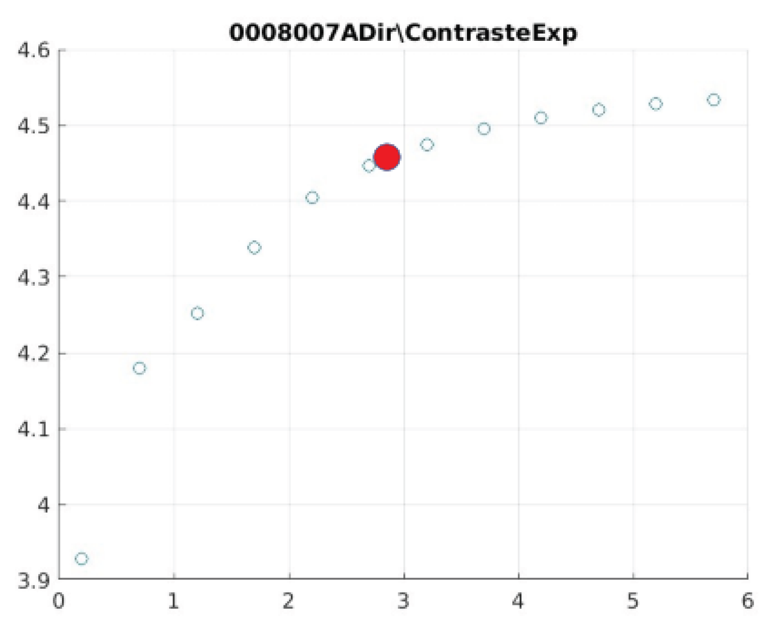 Preprints 167246 g018