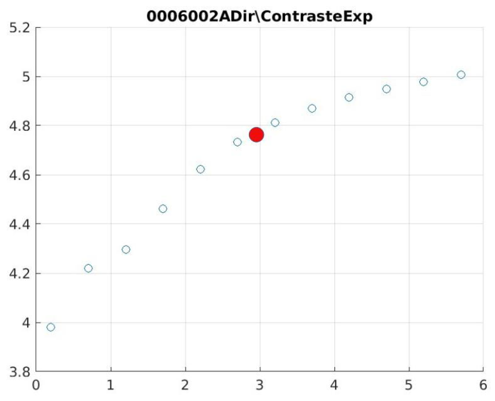 Preprints 167246 g021
