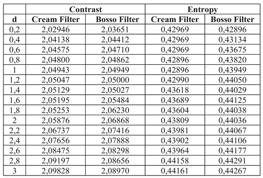 Preprints 167246 i001