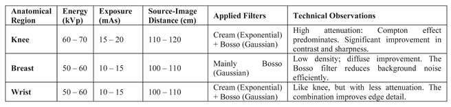 Preprints 167246 i005