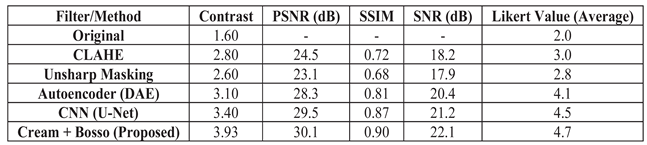 Preprints 167246 i006