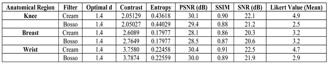 Preprints 167246 i007