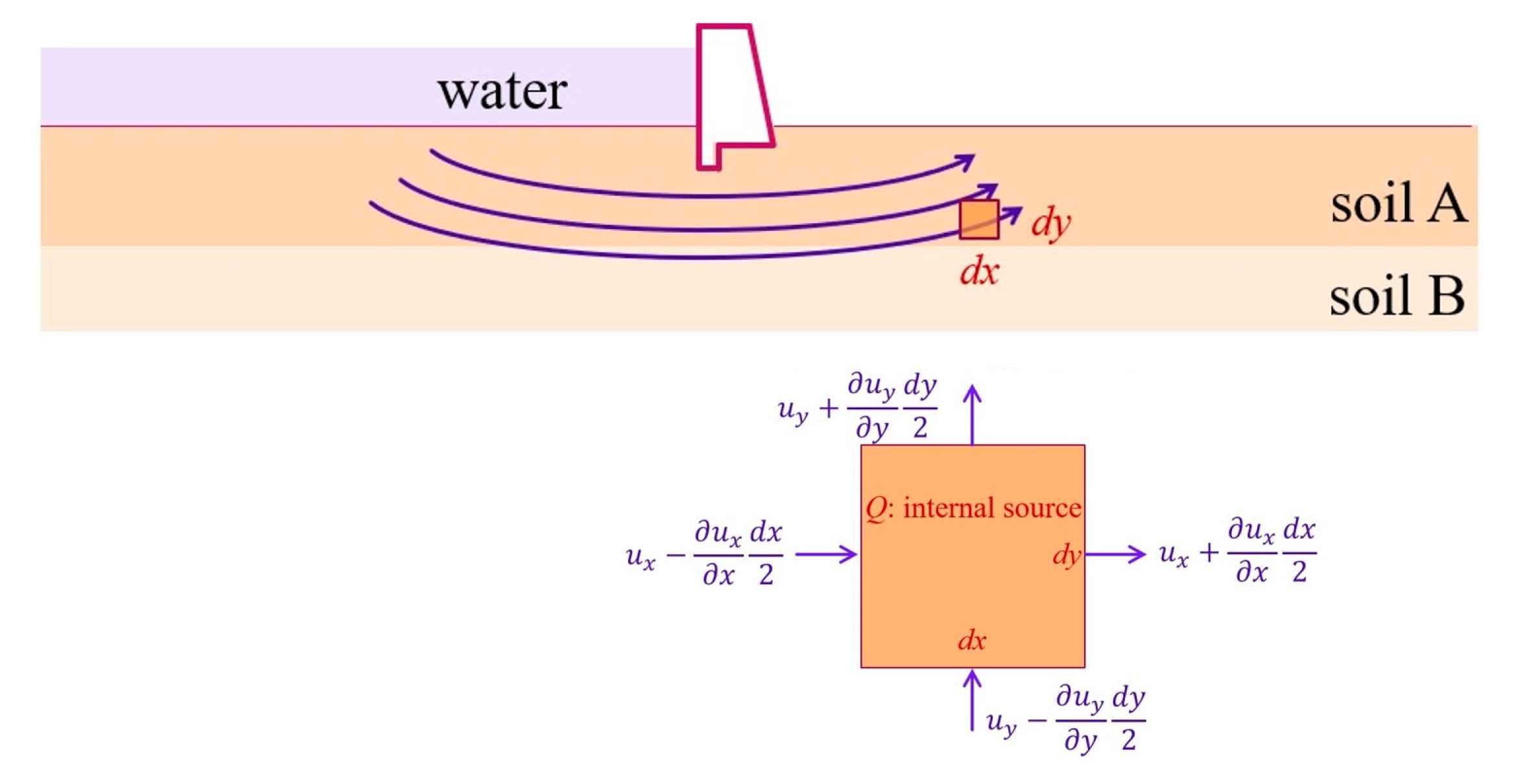 Preprints 74217 g008