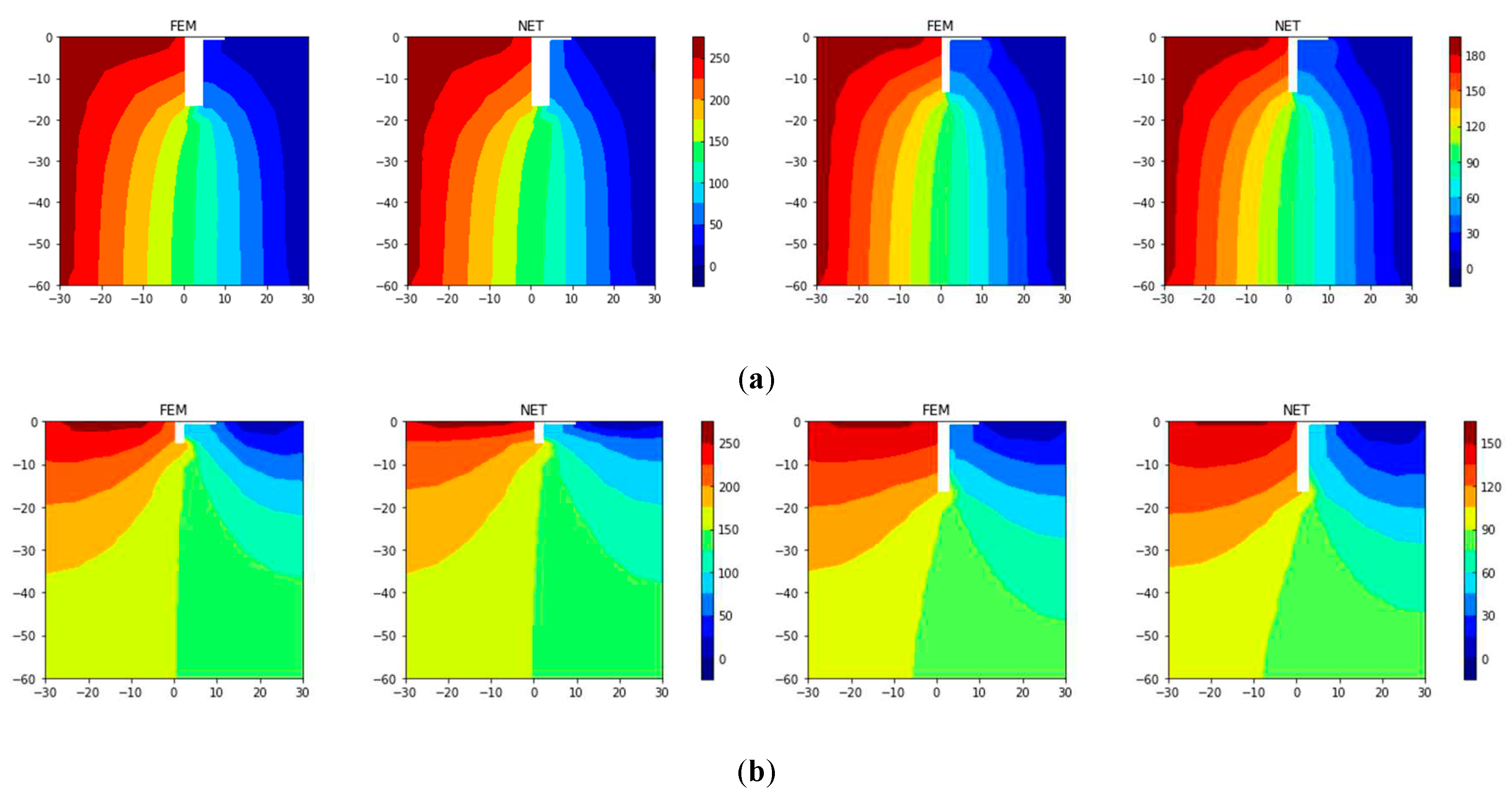 Preprints 74217 g010