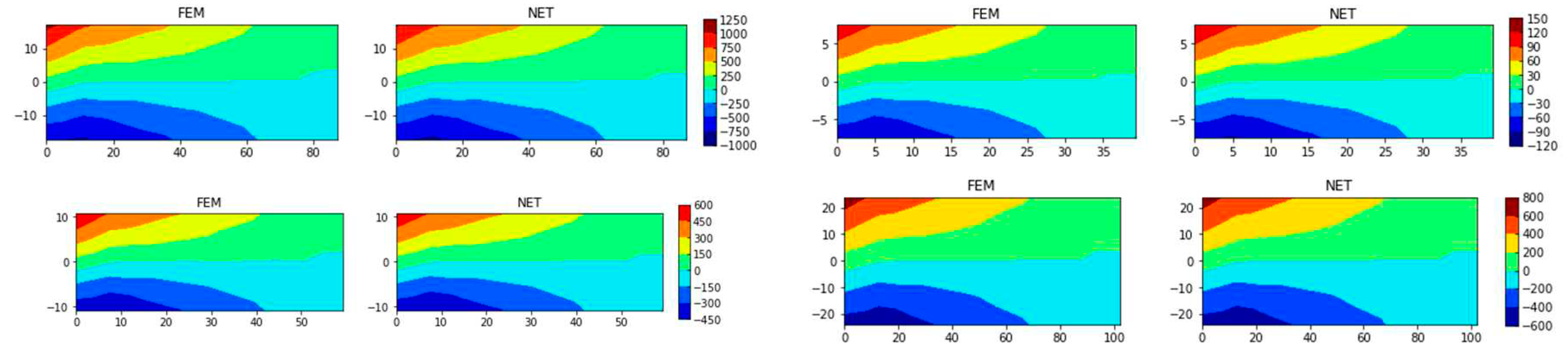 Preprints 74217 g012