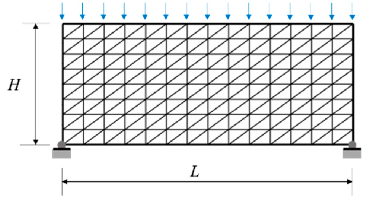 Preprints 74217 g014