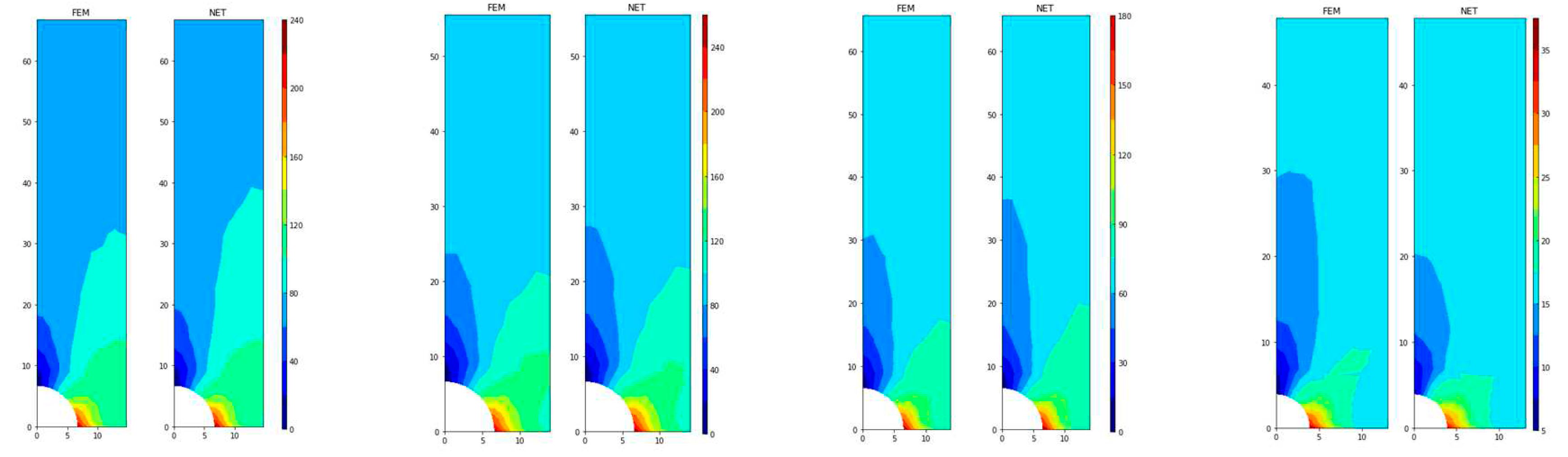 Preprints 74217 g018a