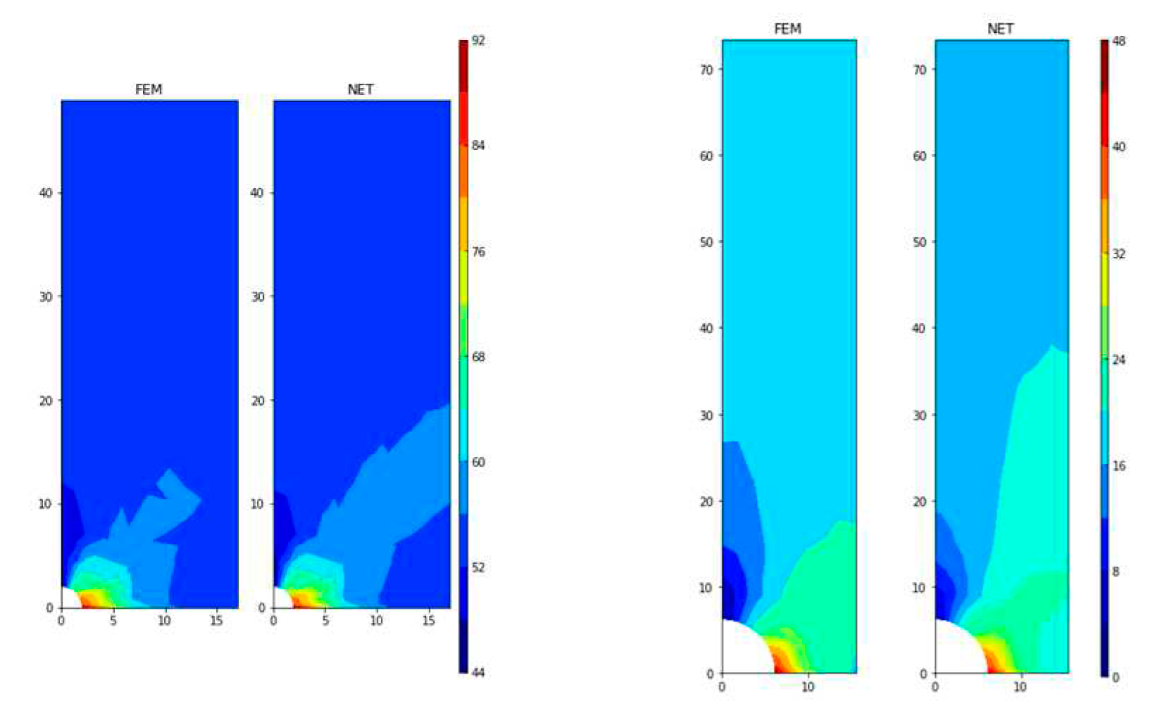 Preprints 74217 g018b