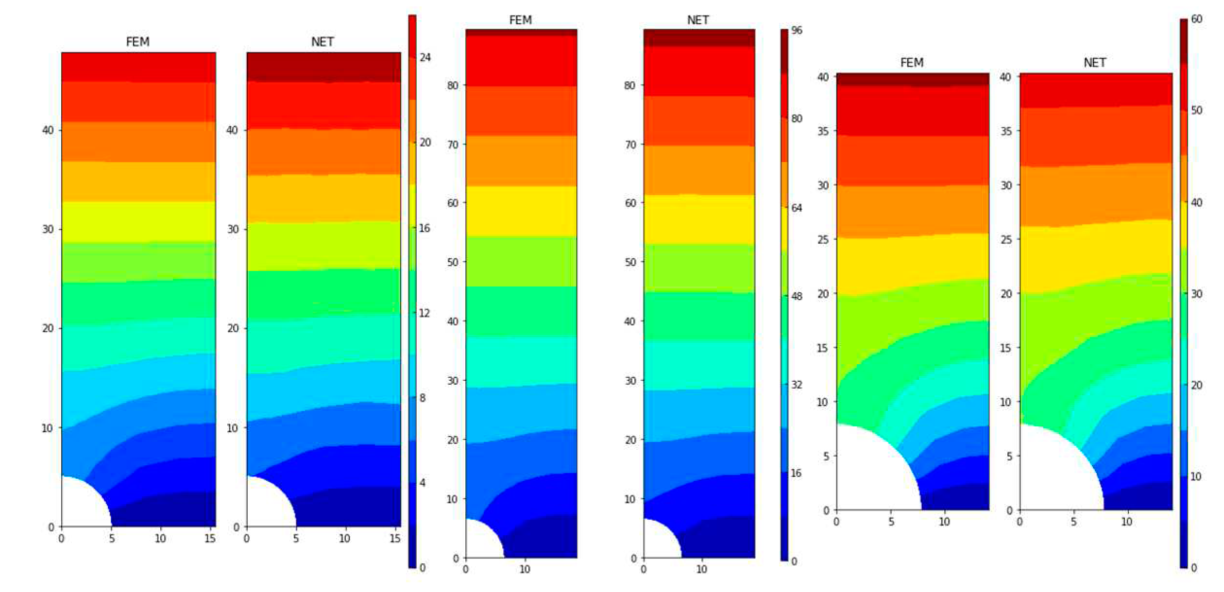 Preprints 74217 g019