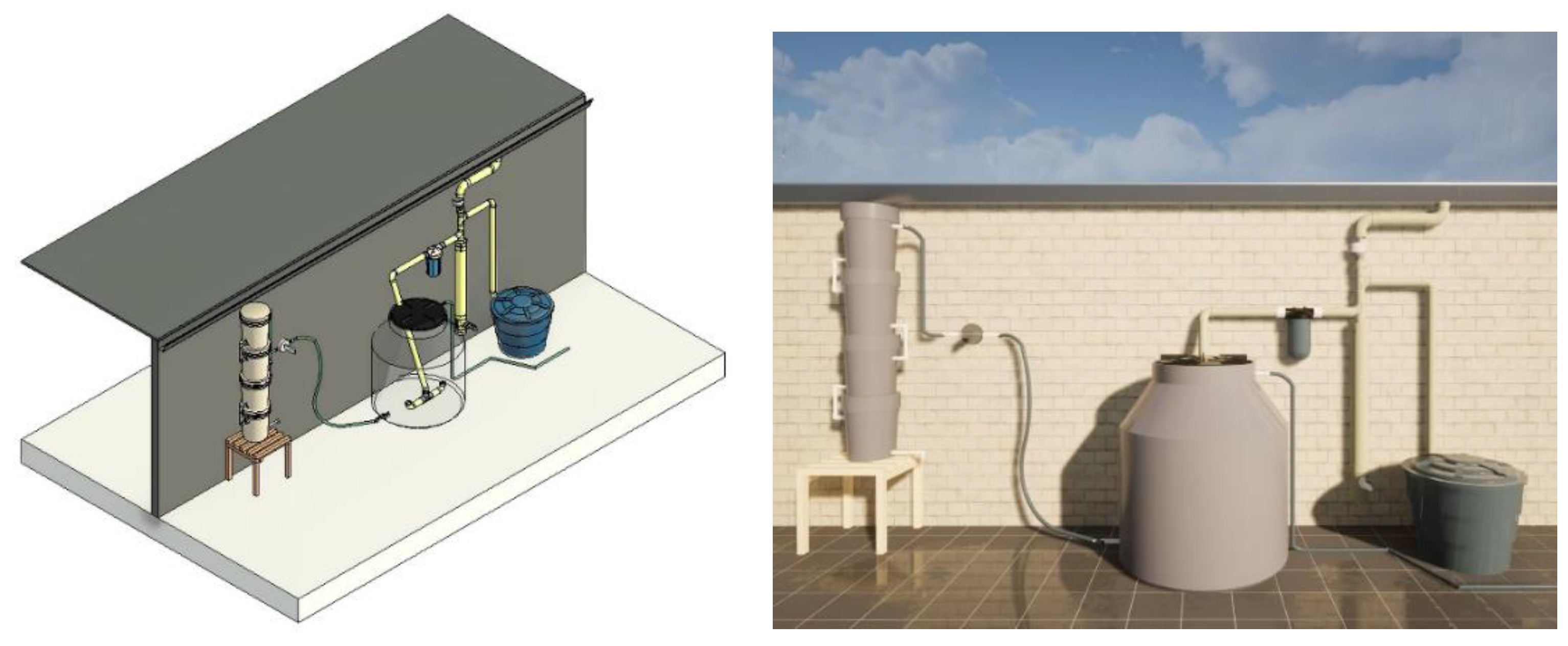 Preprints 147075 g005