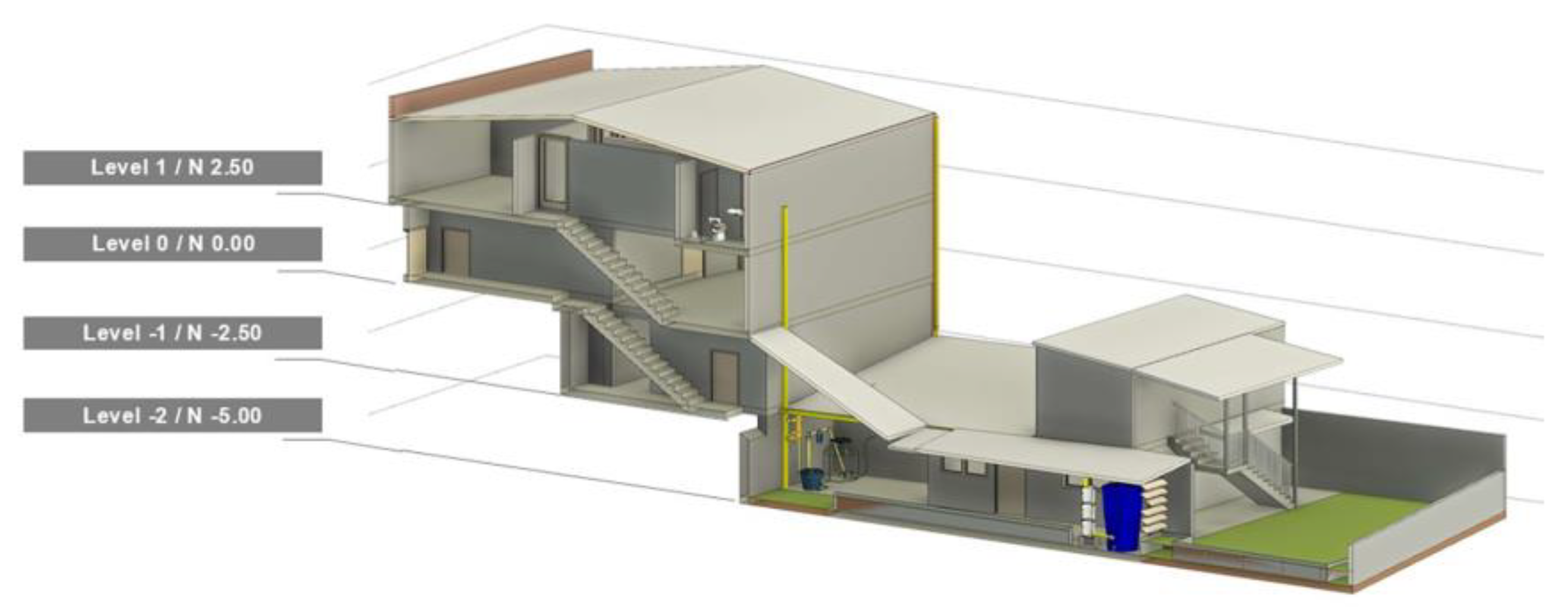 Preprints 147075 g007