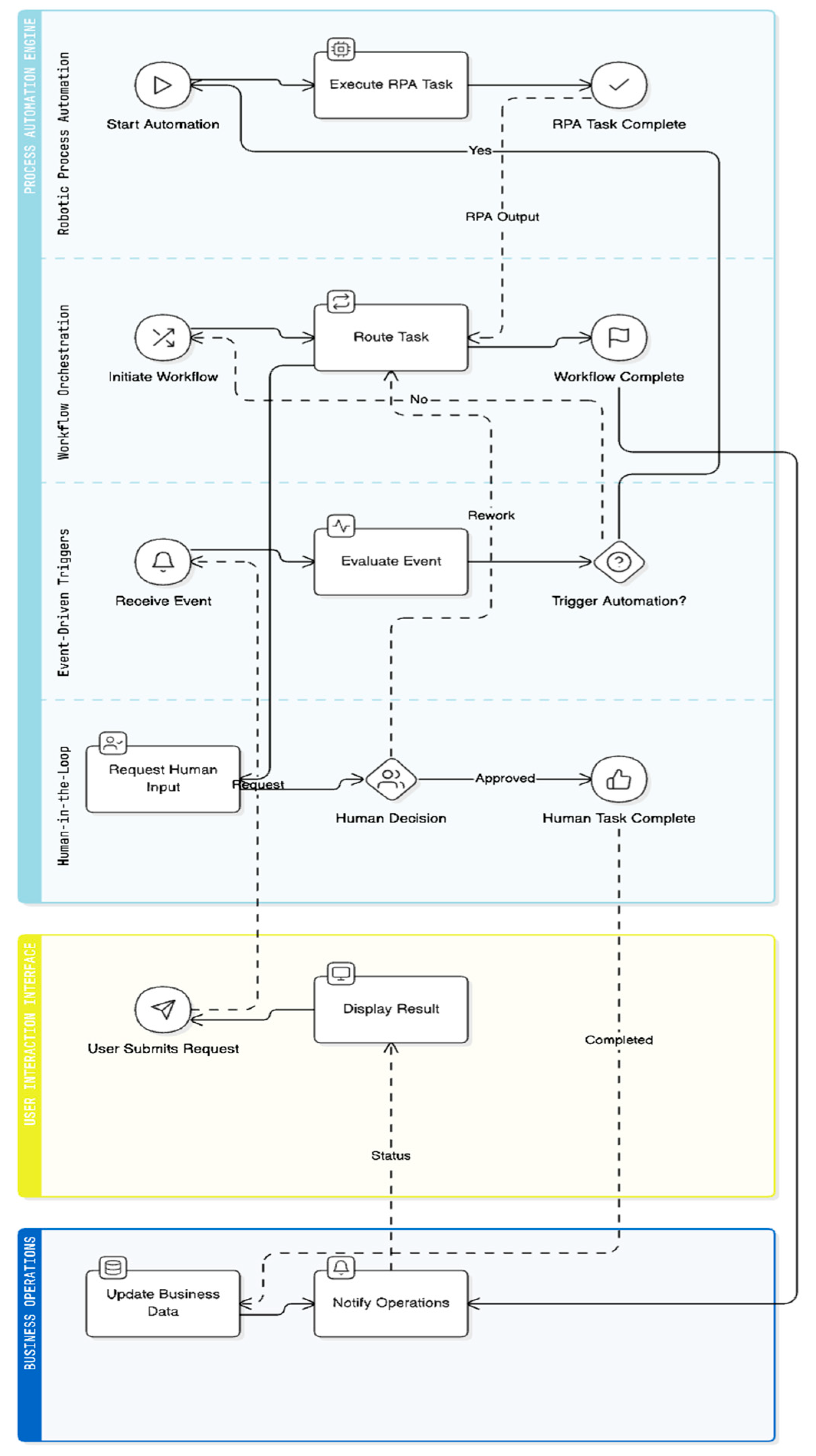 Preprints 191407 g004