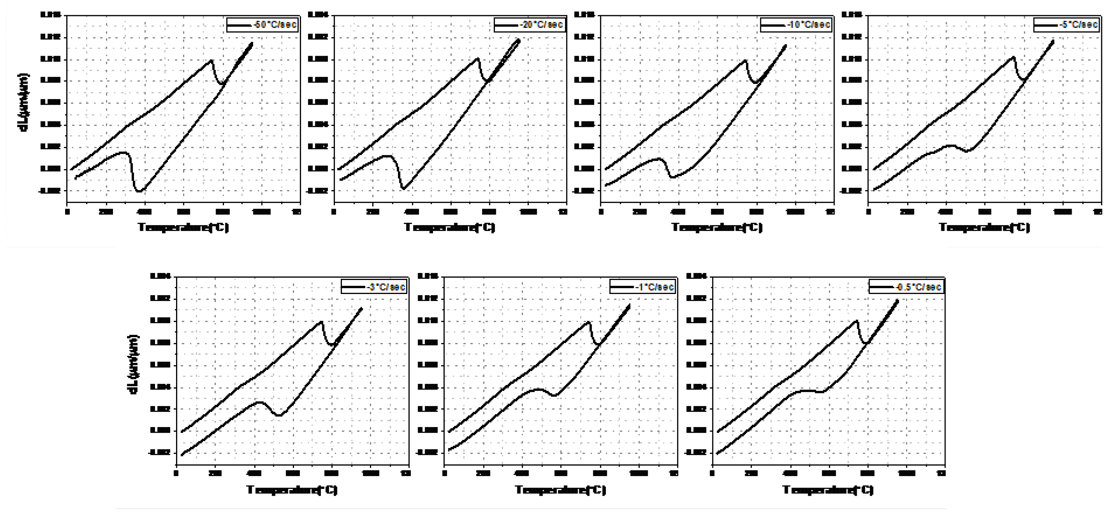 Preprints 75654 g004