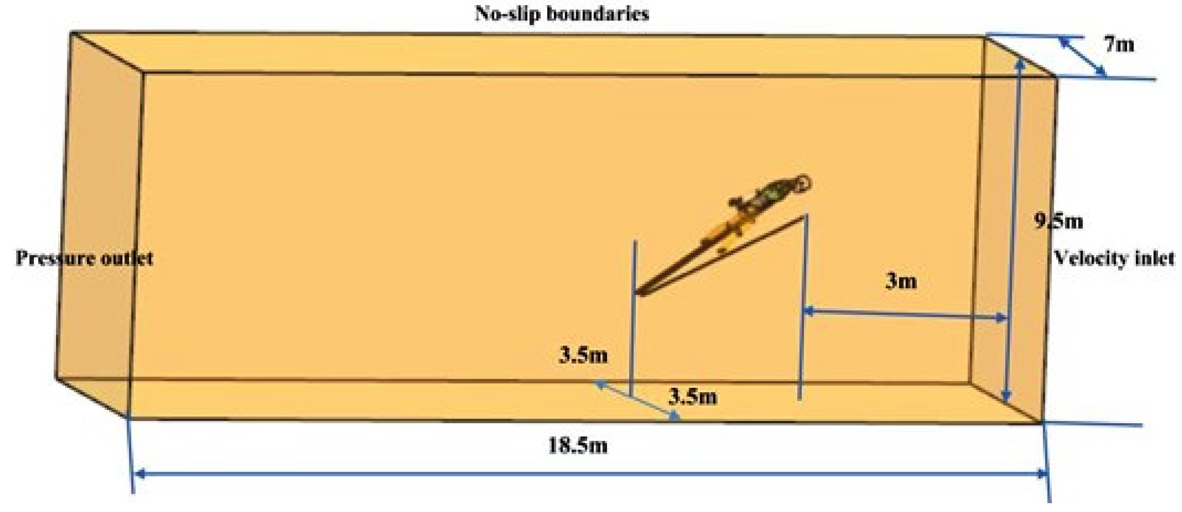 Preprints 96154 g002