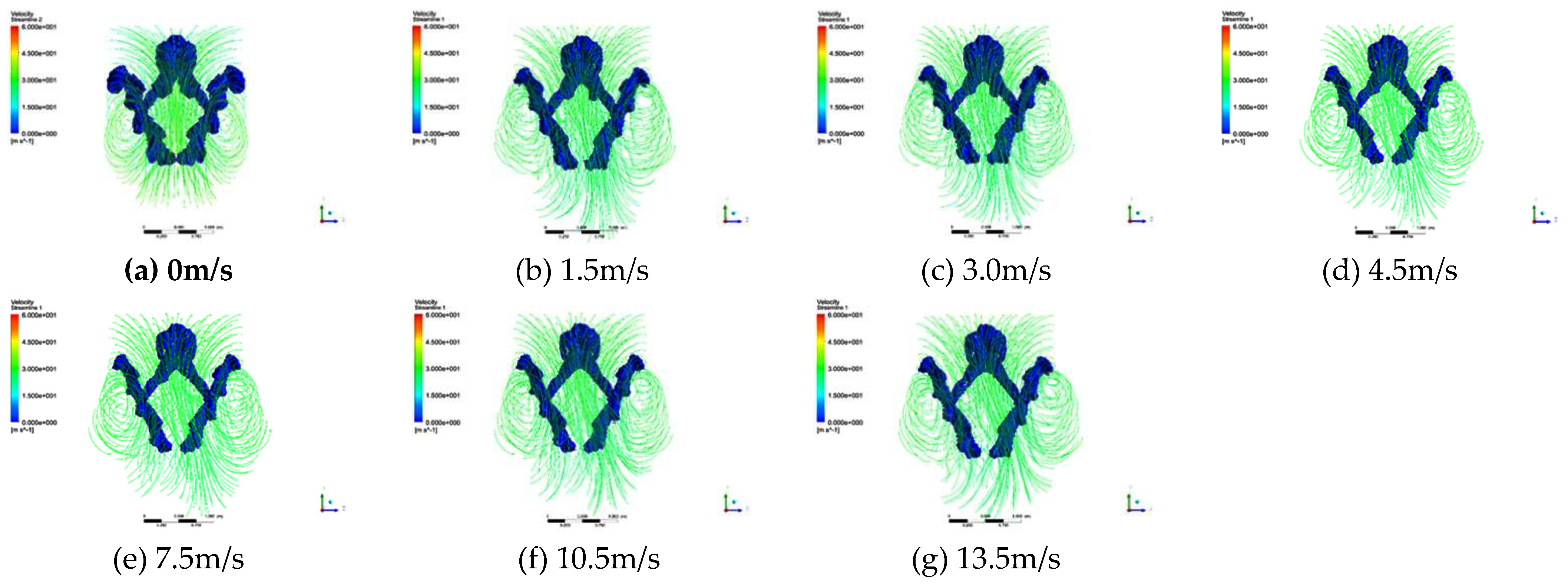Preprints 96154 g007