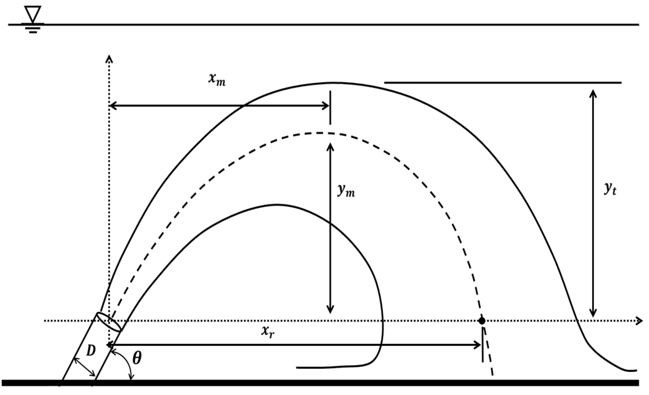 Preprints 92786 g001