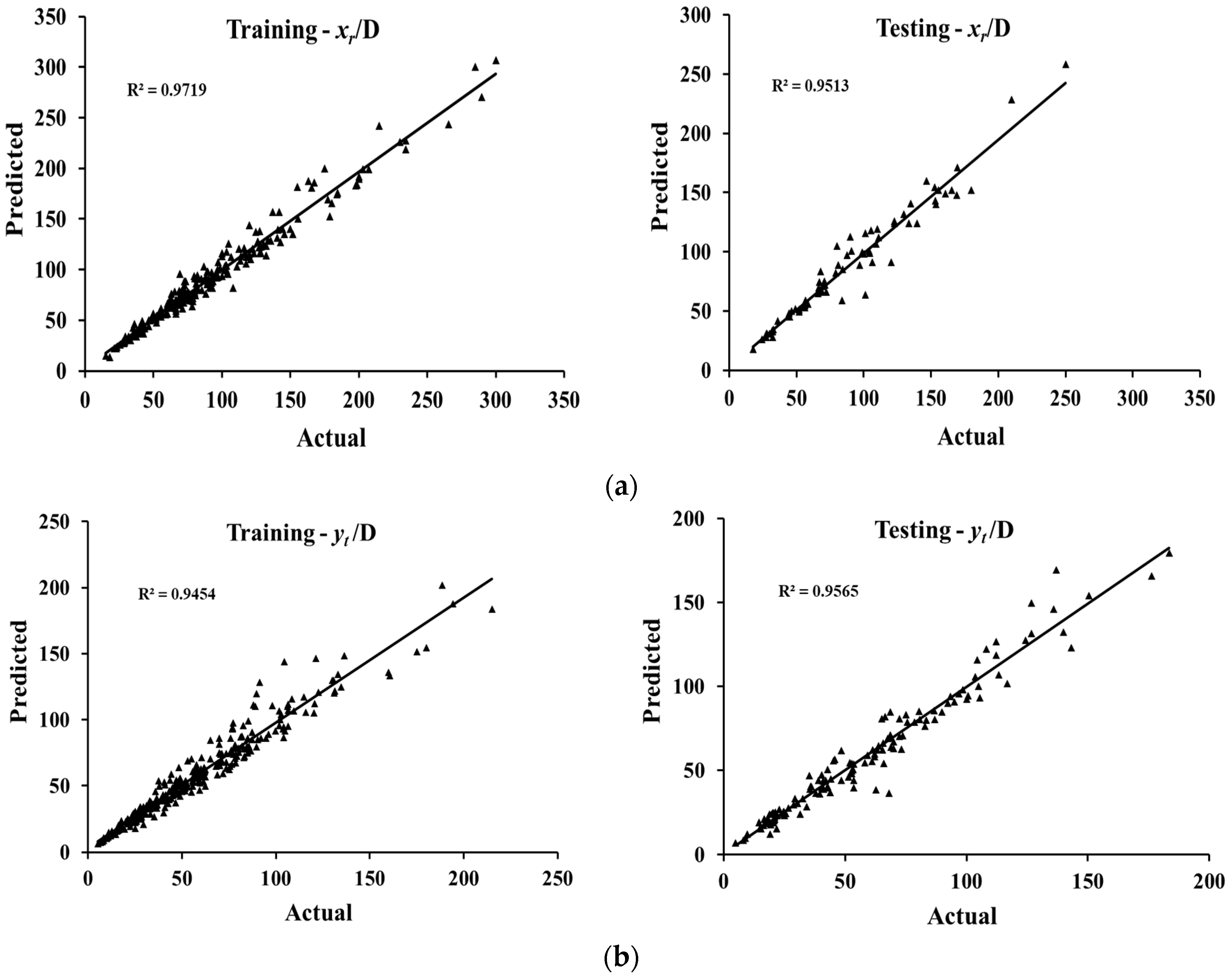 Preprints 92786 g002