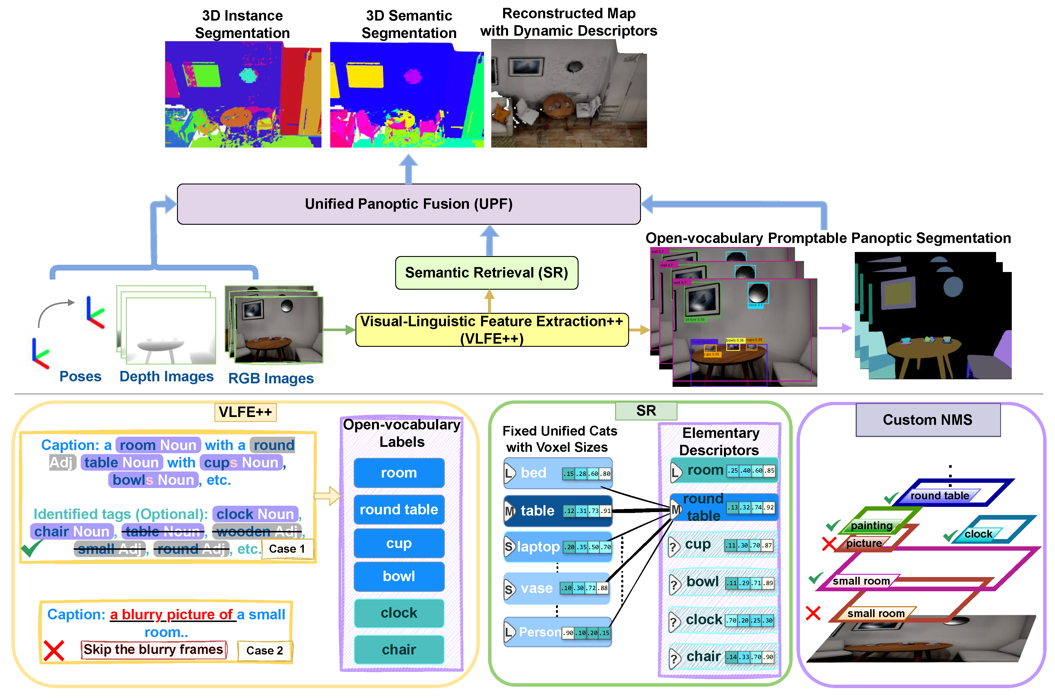 Preprints 187183 g003