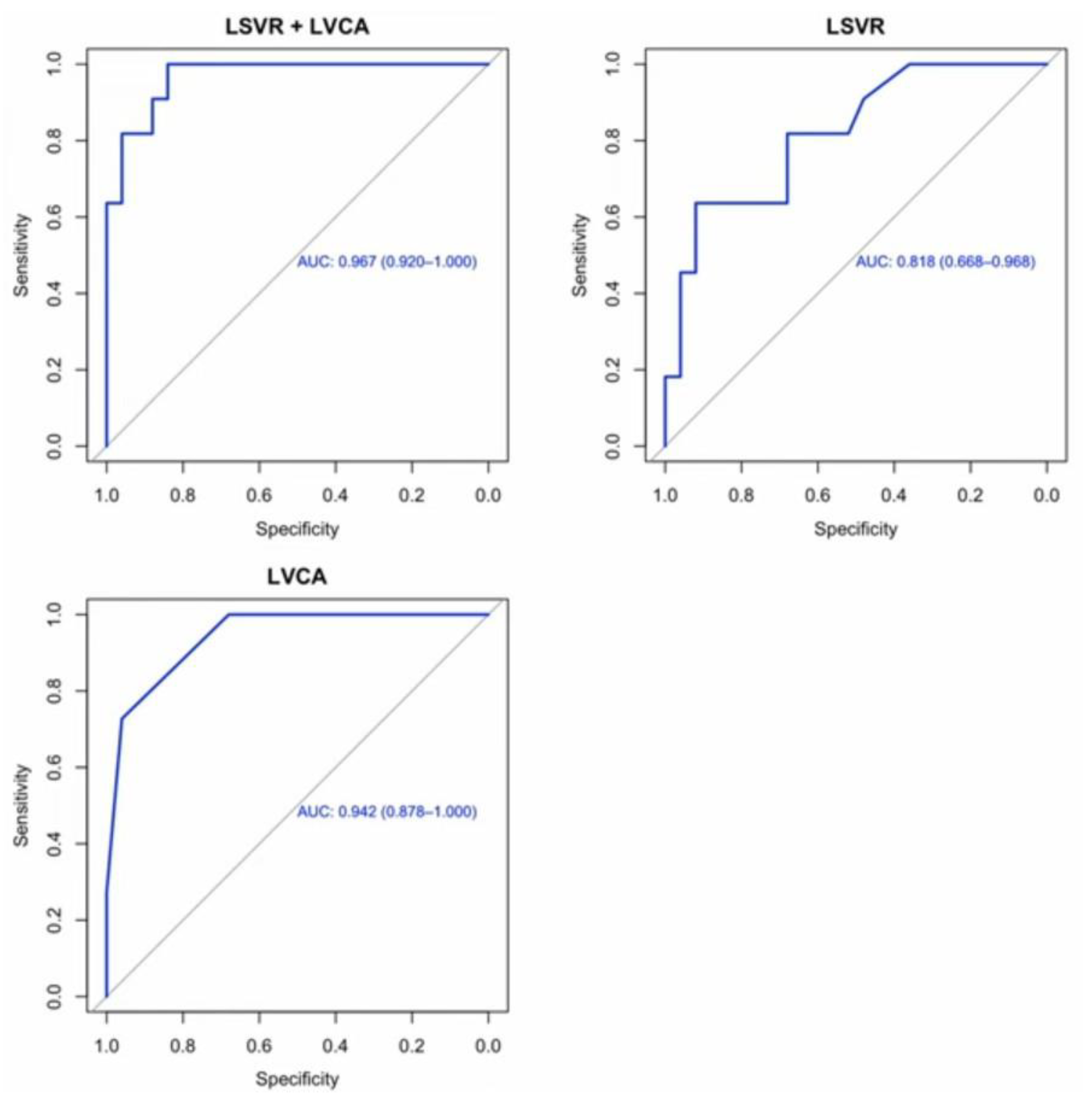 Preprints 160611 g003