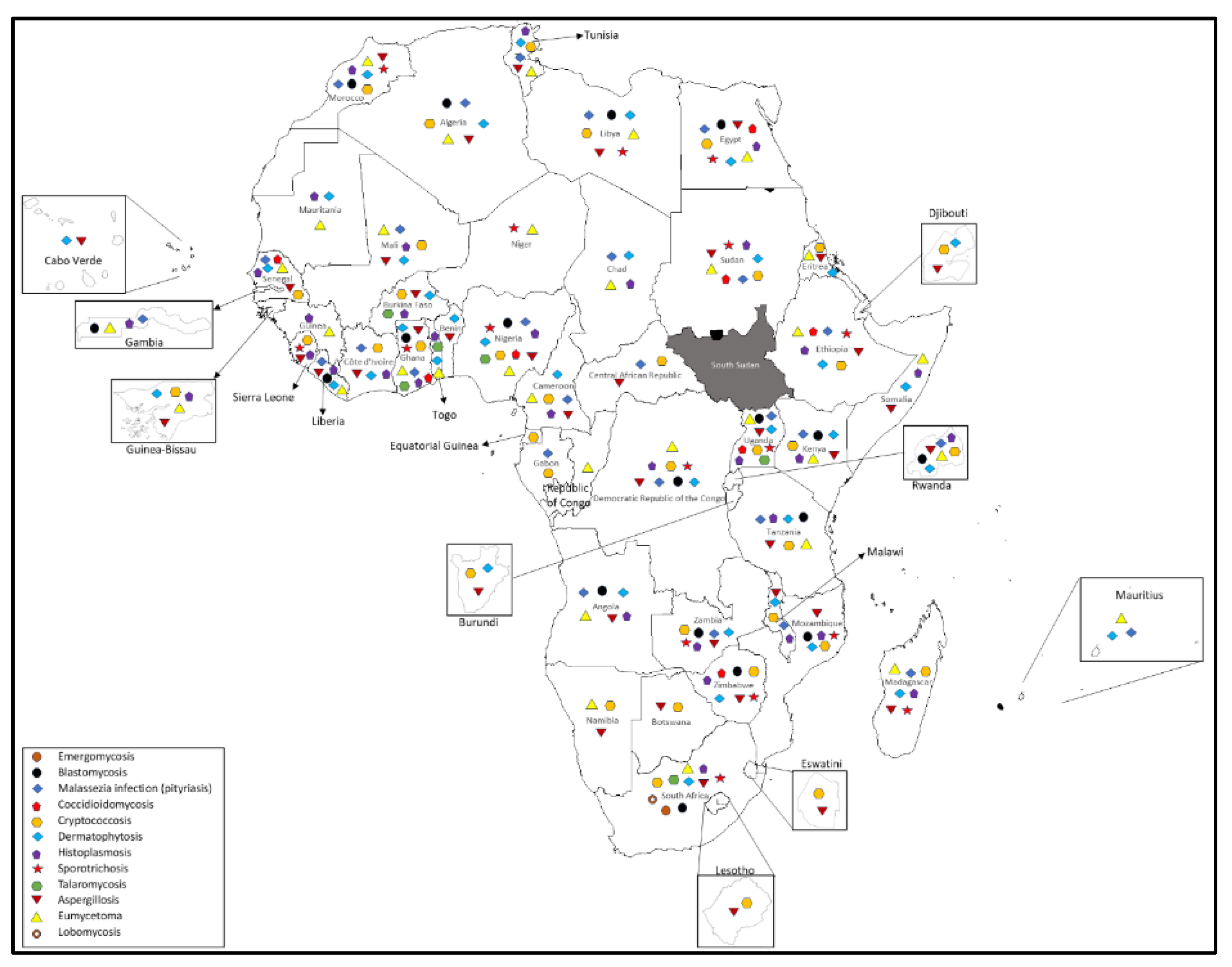 Preprints 150589 g001