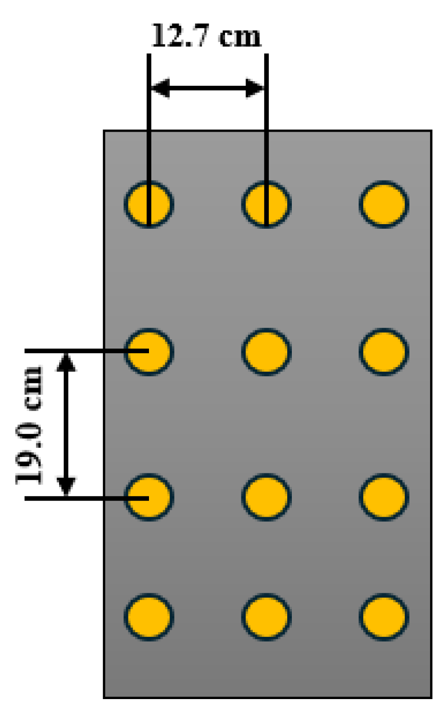 Preprints 155516 g004