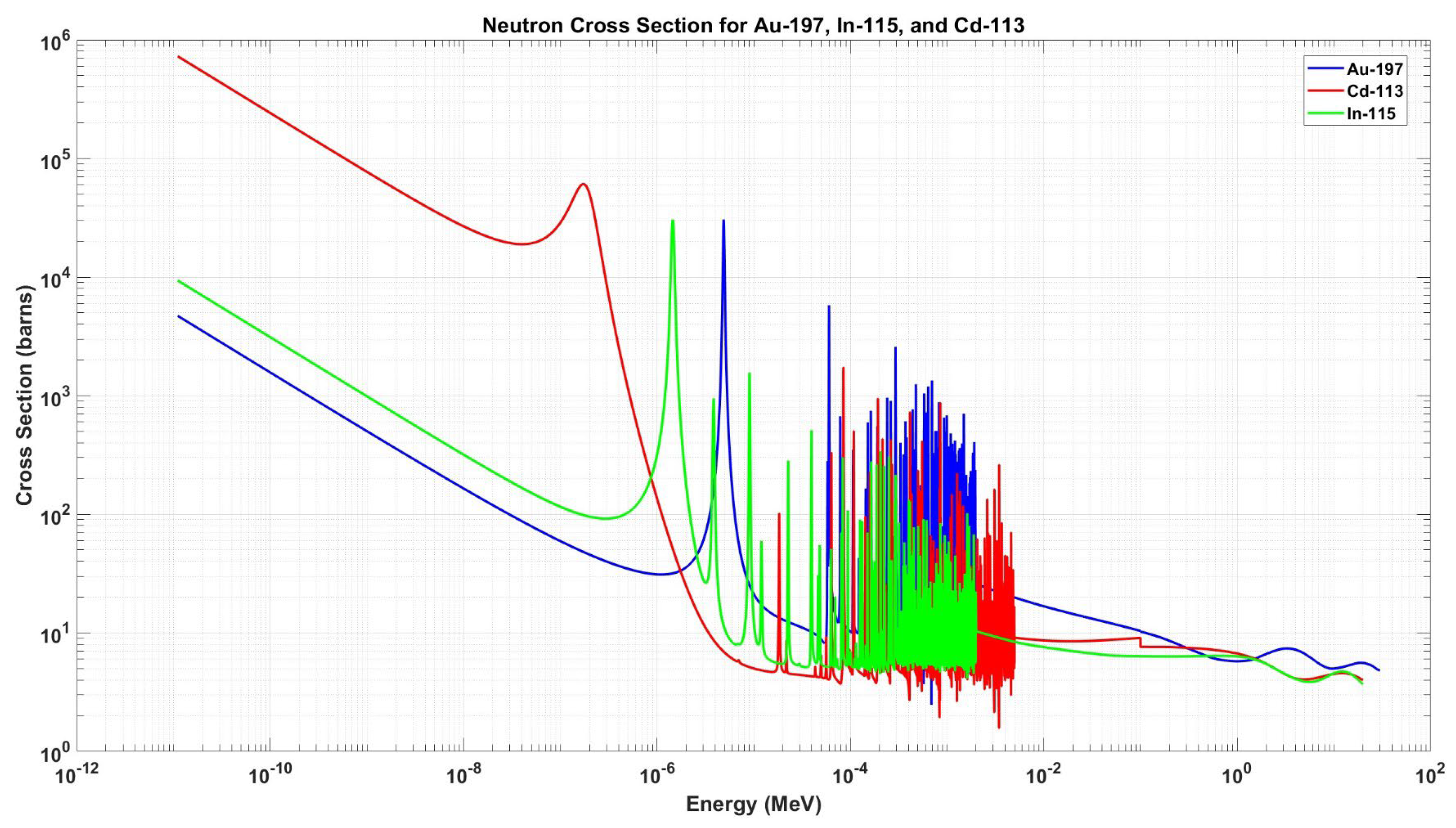 Preprints 155516 g005