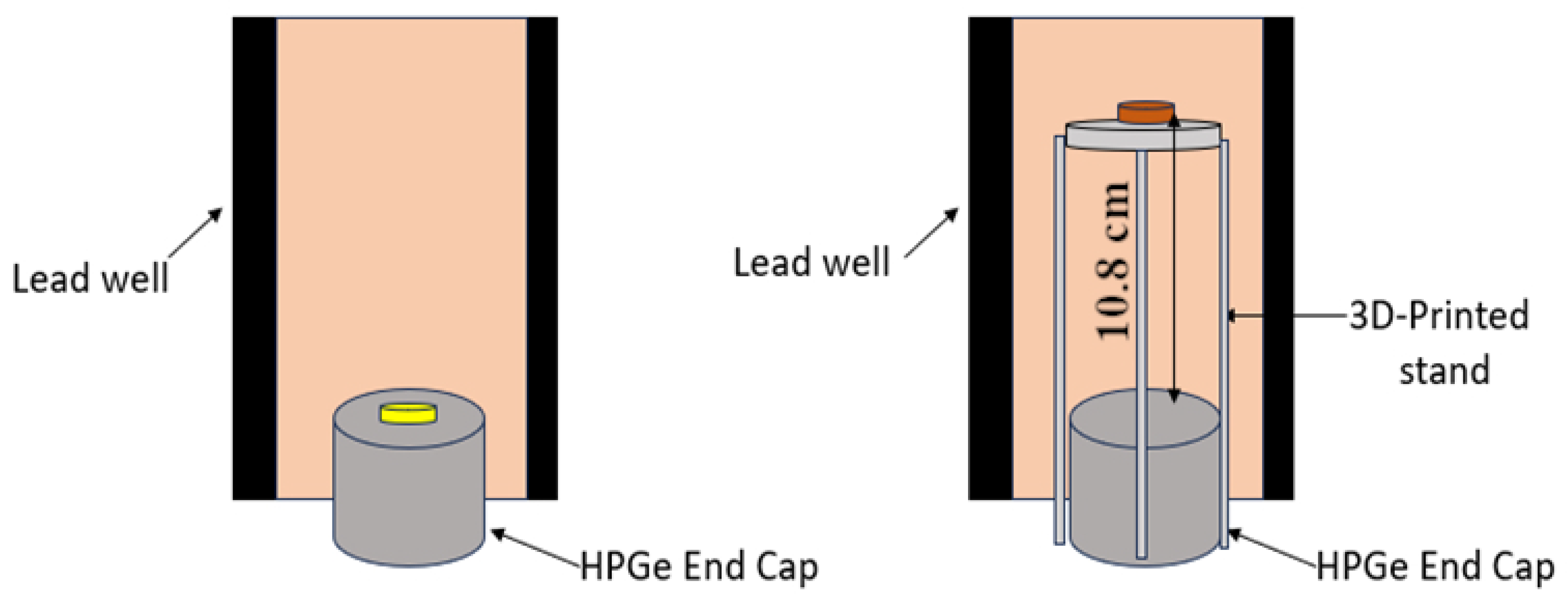 Preprints 155516 g009