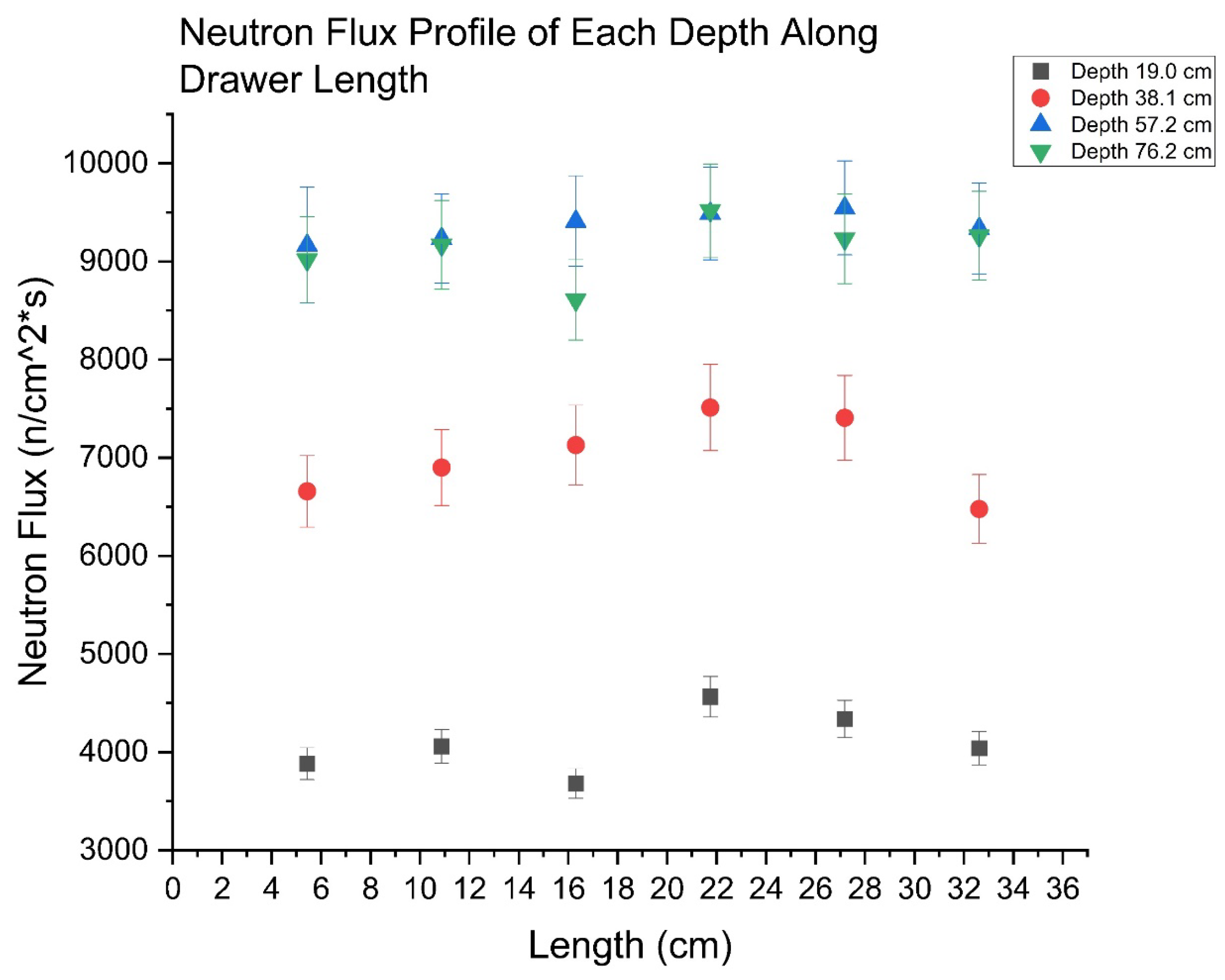 Preprints 155516 g013